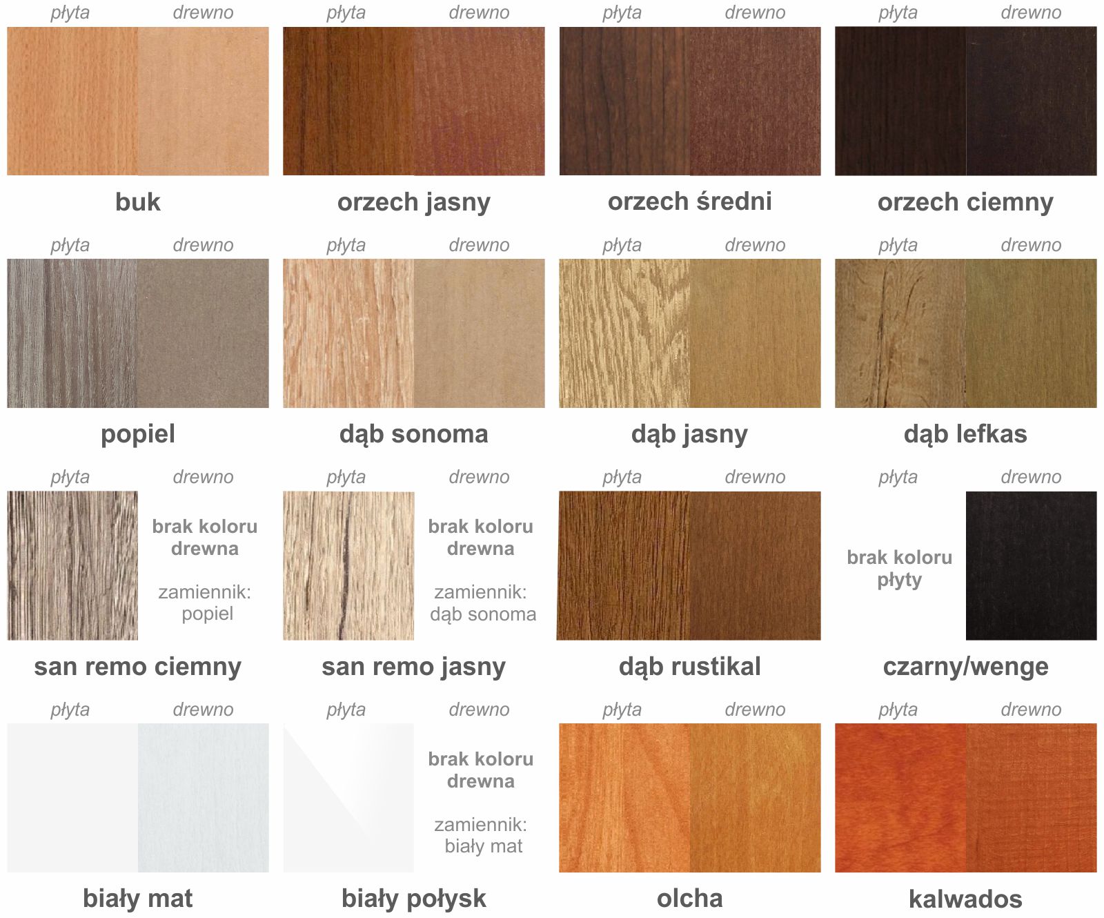 kolory drewna